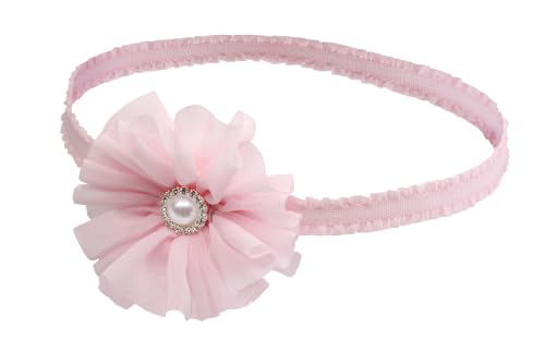 Cherished Moments Petals Baby Barefoot Sandal & Headband Set - color: Pink