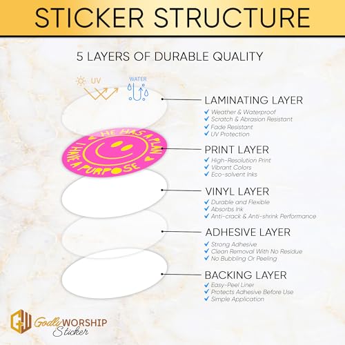 3PCs Christian Faith Sticker He Has A Plan I Have A Purpose Sticker Church God Catholic Religious Waterproof Vinyl Stickers for Laptop Water Bottle Notebook Decals Gifts for Workers Employees 3"x3" - color: Pink Yellow