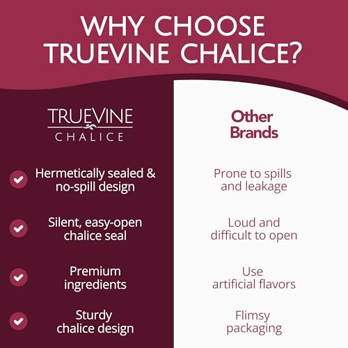 TrueVine Chalice Prefilled Communion Cups & Wafer Set (200 Count) - size: 0.5 Ounces