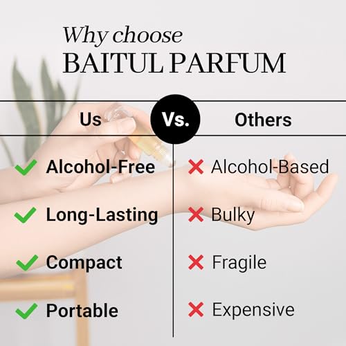 Comparable to Forever Red Alcohol-Free Fragrance - 8ml Travel Size Perfume Oil in Glass Bottle, Perfume Oil Roll On Rollerball for On the Go Use, Long Lasting Clean Scent 98% True-to-Scent