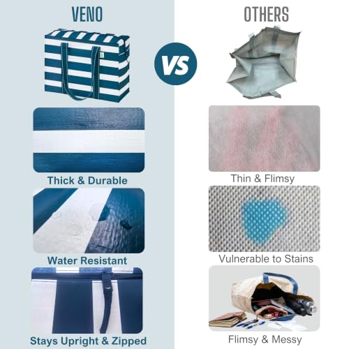 VENO 2 Pack Utility Tote Reusable Grocery Bags with Zipper & Hard Bottom - color: Classic Navy Stripe, size: 2 Pack