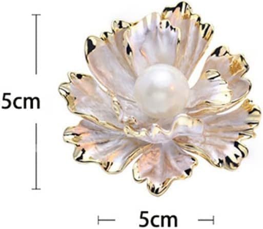 Cameo Brooch Vintage Silver Tone Lady Portrait Brooch Pins for Women Victorian Jewelry Crystal Rhinestone Brooches for Hat Scarf Collar Lapel Handbags Shawls for Christmas - color: BR-2Pearlpeony