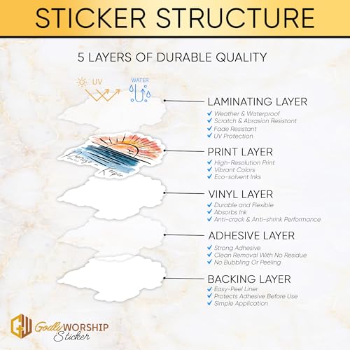 3PCs Promise Keeper Sticker Christian Sunset Bible Verse Sticker Religious Jesus God Faith Worship Waterproof Vinyl Stickers for Water Bottle Laptop Journal Decals Gifts for Women Men Kids 3"x2.5"
