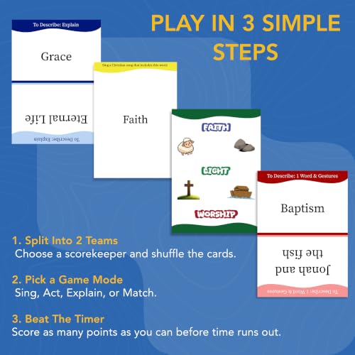 Kulture Games Get ChurchED GO - Fast-Paced Christian Party Game for Groups & Game Nights - style: Get ChurchED GO