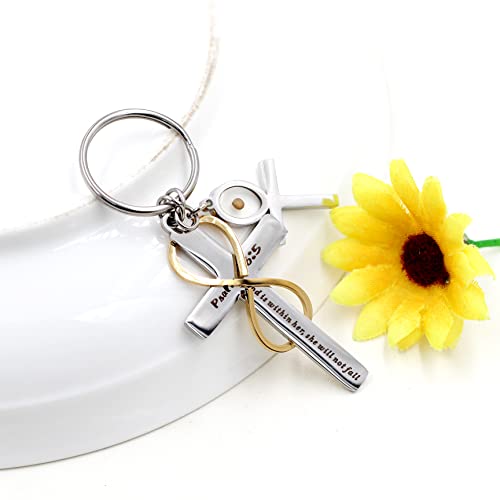Uloveido Stainless Cross Infinity Keychain Mustard Seed Charms Psalm 46:5 Christian Bible Quote Keyring Baptism Gift - style: Oval Cross