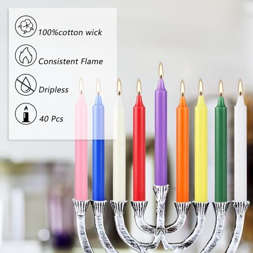 Howemon 100 Pack Assorted Color Spell Chime Candles, 4 Inch Mini Taper Candles for for Home Decor Kitchen Decor Wedding Decoration-10 Colours - color: 4"100pcs-Colored