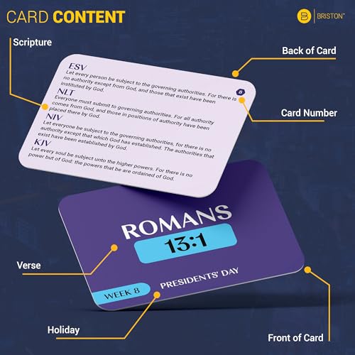 Bible Memory Verse Flash Cards – 52 Weekly Scripture Cards for Homeschool