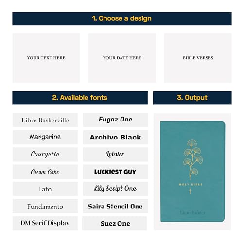 Personalized NLT Small Print Bible for Adults, Name Engraved, Standard Size - color: Teal