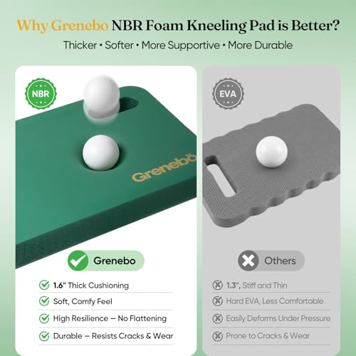 Grenebo 2-Pack Kneeling Pads, Extra Thick, 17.3 x 11 x 1.6 in, Green Purple - color: Green Purple