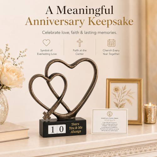 Wedding Anniversary Couples Gift - 1st to 50th or 60th for Wife Parents Husband, Wedding Gift for Couple, Two Hearts Decor and Cross Sculpture with Rotating Year, Printed Poem Card