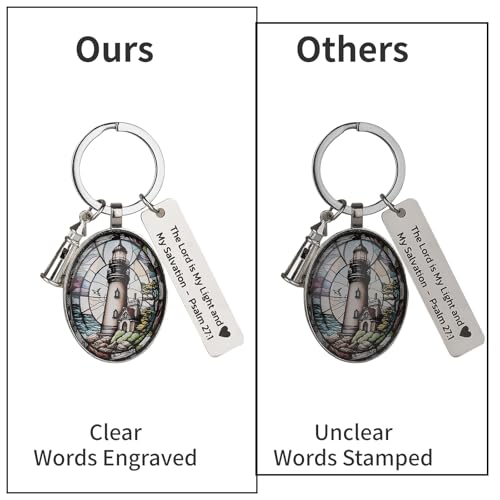 3D Glass Lighthouse Keychain with Bible Verses,Christian Gifts for Women Faith - color: Psalm 27:1