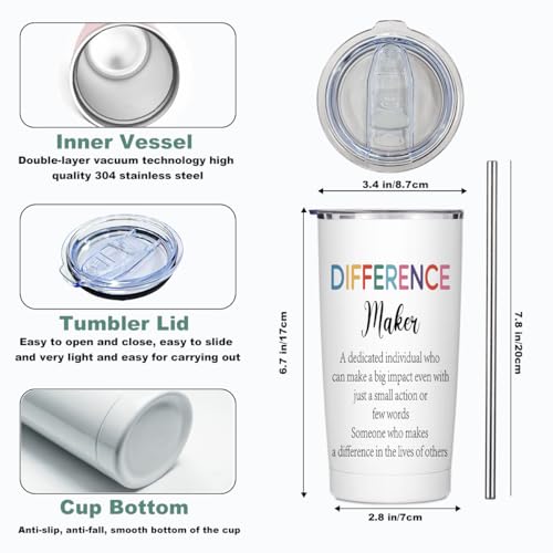 Difference Maker Definition Tumbler, Christmas Thank You Gifts for Women - color: Multi 1369