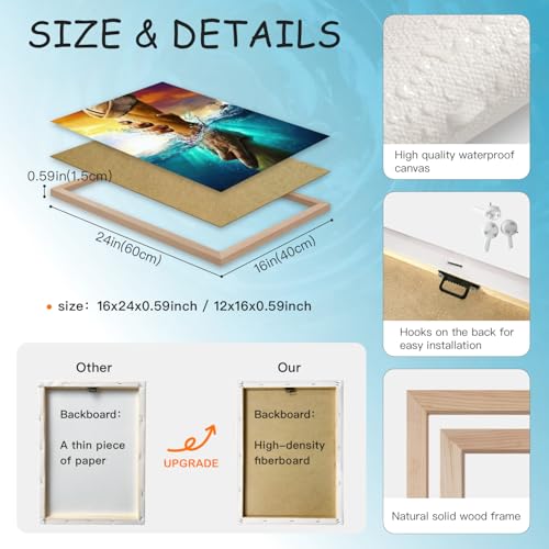 HLXRAE Christian The Hand of God Wall Art Set of 2, Wrapped Canvas 12x16 In - color: Ocean Blue, size: 16"L x 12"W
