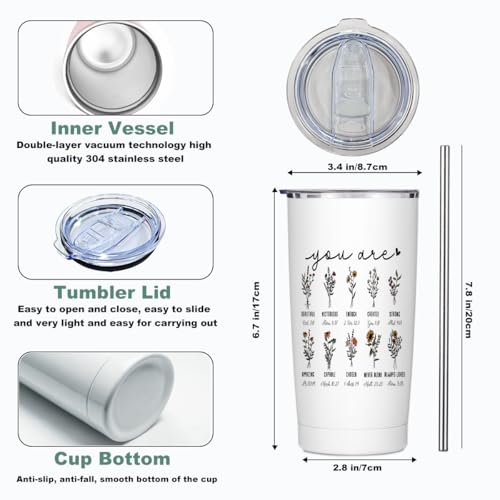 Christian Gifts for Women Faith Stainless Steel Tumbler 20oz - color: Multi 1378