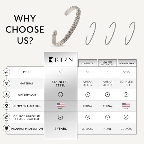 Cuff Bracelet for Men Premium Stainless Steel Mens Bangle Bracelets Silver Cuff Bracelet Waterproof & Non-Tarnish Minimal Western Bracelet - color: Hammered, size: Medium