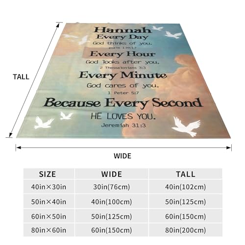Custom Blanket Bible Verse Blanket with Inspirational Thoughts and Prayers Religious Throw Blanket Soft Lightweight Cozy Plush Warm Blankets for Women Men Christmas Birthday Gifts - color: Design05
