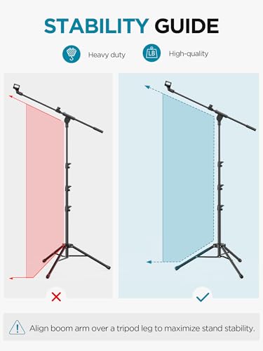 InnoGear Mic Stand Floor Microphone Stand Tablet Phone Holder for Singing