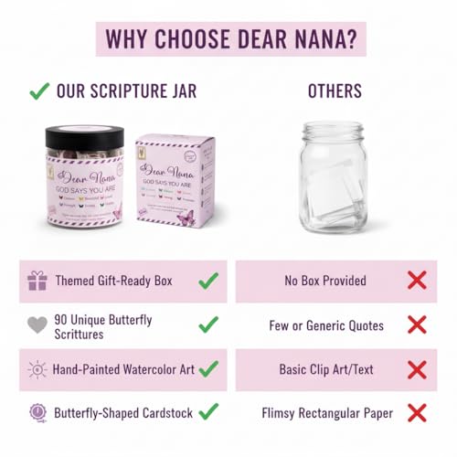 Dear Nana Gifts – 90 Daily Scripture Cards in a Jar – God Says You Are Christian Gifts for Grandma – Bible Verse Affirmation Cards – Religious Faith Gift for Nana Birthday, Mother's Day, Christmas - color: A. Dear Nana