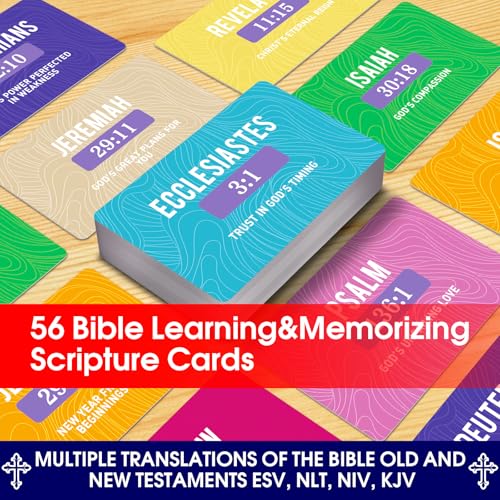 Bible Memory Verse Cards, Weekly Scripture Flash Cards - style: A