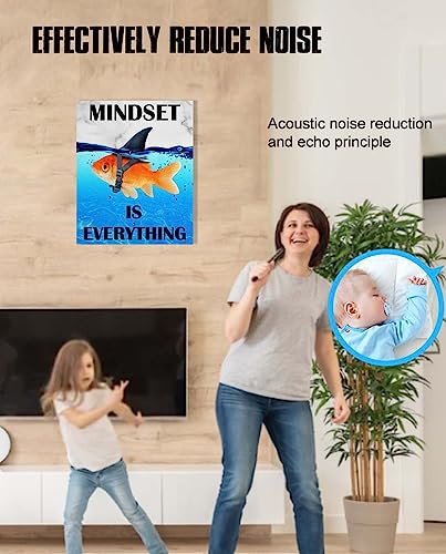 Mindset is Everything Wall Art: Motivational Poster Office 12"x15" - color: Mindset Is Everything, size: 15"L x 12"W
