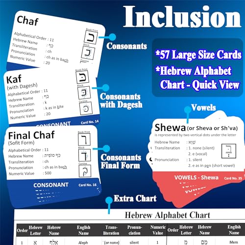 Hebrew Biblical Alphabet Flashcards, Complete Large Size 57 Cards Includes Consonants, Vowels, with Dagesh & Final Form, Hebrew Alef Bet Letter Educational Cards for Jewish Language Learning