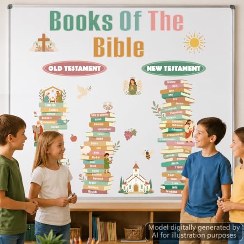 Christian Sunday School Bulletin Board Set Books of The Bible Classroom Decor Religious Bible Learning Chart Old New Testament Books Paper Cutouts for Jesus Church Classroom Chalkboard Wall Supplies