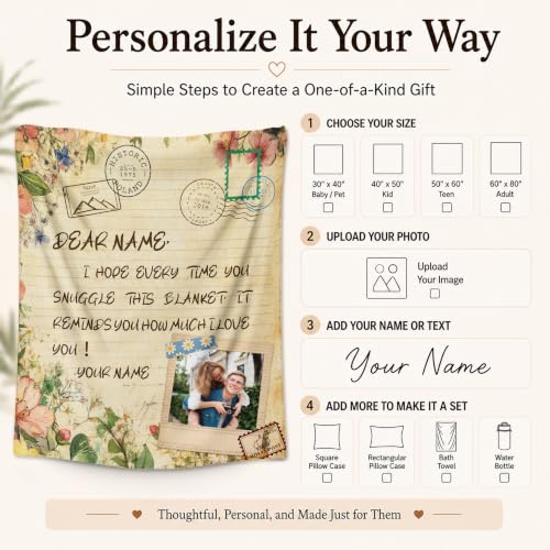 Personalized Blanket Gift for Wife, Custom Photo Living Room Throws - color: Green