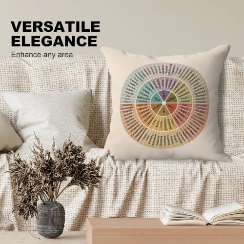 Wheel of Emotions Feelings Mental Health Beige Pillow Covers 18x18, Therapy Office Decor Throw Pillow Covers for Couch Sofa Therapy Office Cushion Covers Counselor Physical Therapist Gifts - color: Feelings Wheel-2