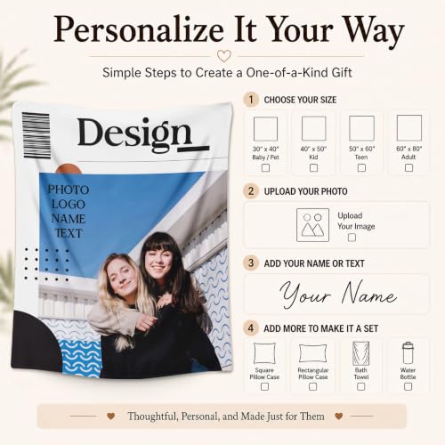 Custom Name Blanket with Photos Logo Text, Personalized Soft Flannel Throws - color: Clear