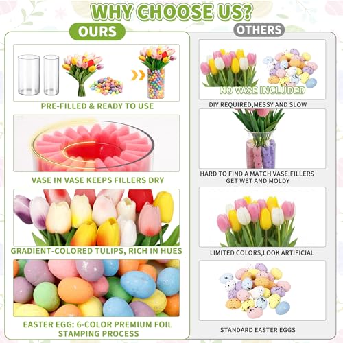 ALFEVA Easter Decorations-Vase in Vase 15pcs Artificial Tulips and Approx 150pcs Easter Eggs Filler, Easter Vaseset Ready to Display,Spring Decorations for Home Table - size: 4.7"/2.7" Vase with 15 Tulips & Eggs