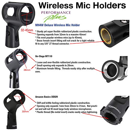 Indestructible Large Barrel/Wireless Microphone Holders - 2 Pack (MH4W-2) - size: 2 Pack