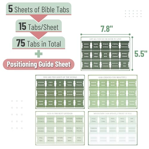 Mr. Pen- Laminated Bible Tabs, 75 pcs, Easy-to-Read & Apply - color: Sage Green