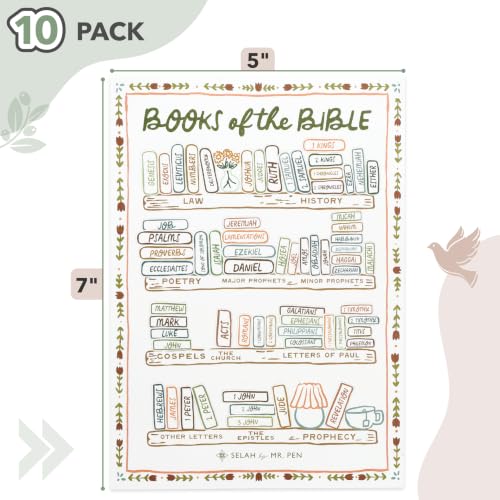 Mr. Pen- Books of the Bible Tracker Sticker, 10 pcs, Bible Reading Progress