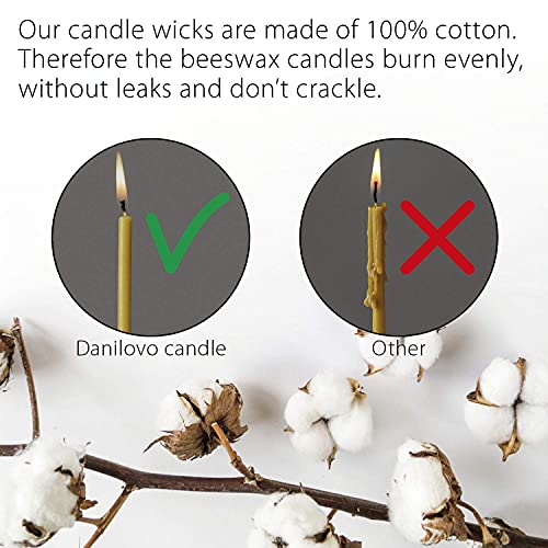 Danilovo Pure Beeswax Candles - Honey-Scented, Decorative Thin Taper Candles - Ideal for Birthday Decoration or Church Prayers - Drip Free, Tall & Smokeless Pack of 50 pcs, 6.5 x 0.22 inch - size: 6.5 in