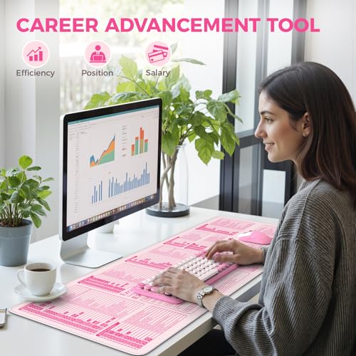 iCasso Pink Excel Cheat Sheet Desk Mat with Excel for Dummies - color: Pink