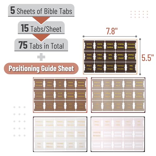 Mr. Pen- Laminated Bible Tabs, 75 pcs, Easy-to-Read & Apply - color: Mystic Forest