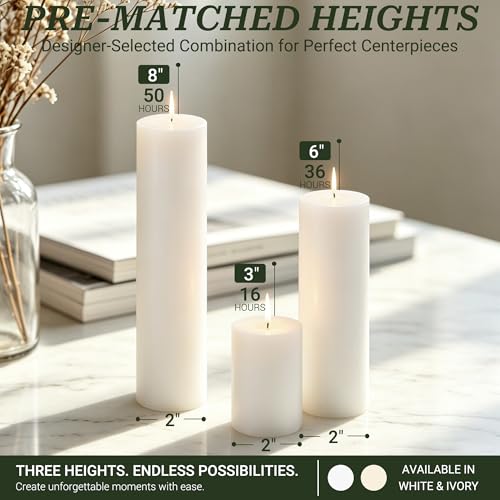 18 Pack White Pillar Candles Set, Unscented Smokeless Dripless - color: White Flat-top, size: 2x3/6/8 Inch