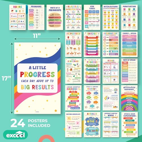 EXCOOL CLUB Parts of Speech Posters, 24 Pc 11x17 Colorful Grammar Set - color: Parts of Speech Colorful, size: 24 pcs 11x17 inch