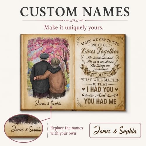 Ipplee Personalized Couples Canvas Together Forever Wall Art for Wife - color: Design22