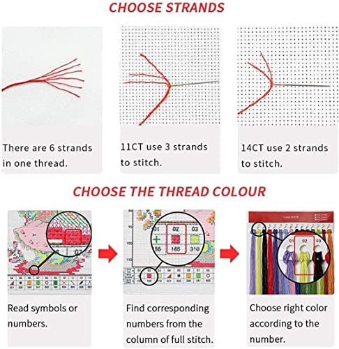 Castle Stamped Cross Stitch Dimensions Embroidery Kits for Beginners - color: castle