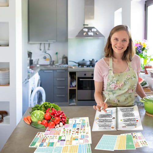 1700+ Functional Decorative Planner Stickers Set (Dietary Arrangements) - color: Dietary Arrangements