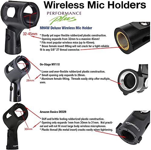 Wireless Mic Holder Large Barrel (MH4W) - size: Single