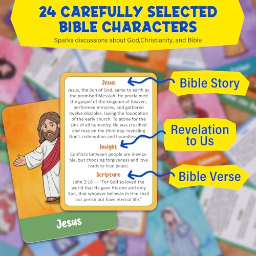 Quilinz Bible Character Mystery Game for Kids, Who I Am Guessing Board Game
