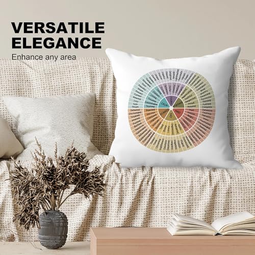 Wheel of Emotions Feelings Mental Health Pillow Covers 18x18, Therapy Office Decor Throw Pillow Covers for Bed Couch Sofa Therapy Office Living Room Cushion Covers Counselor Physical Therapist Gifts - color: Feelings Wheel