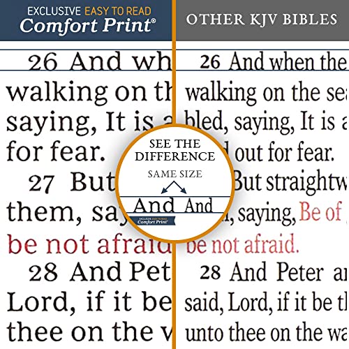 KJV Holy Bible: Giant Print with 53,000 Cross References, Deluxe Black Leathersoft, Red Letter, Comfort Print: King James Version