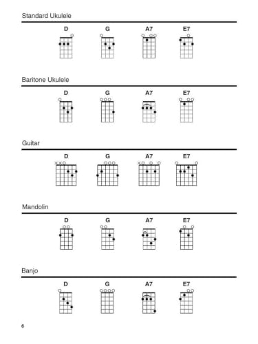 Folk Songs - Strum Together Collection | Sheet Music Songbook for Ukulele, Guitar, Mandolin, Banjo, Baritone Ukulele | 70 Classic Tunes with Chords and Lyrics for Beginner and Group Players
