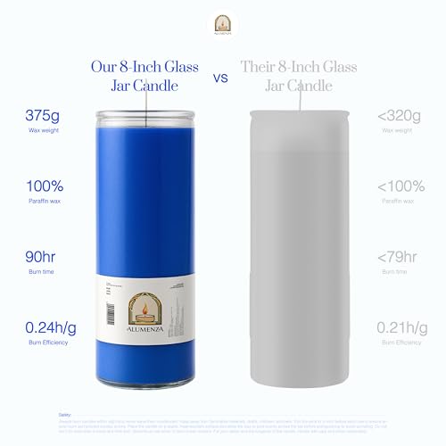 3pk Blue Azul 90hr | 7-Day Prayer Candles - Glass Jar Veladoras, Unscented Paraffin Wax | Peace, Healing & Protection Novena - Catholic Hispanic Church Altar, Memorial Vigil, Tranquility Calm - color: Blue