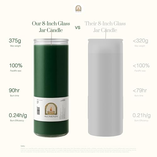 3pk Green Verde 90hr | 7-Day Prayer Candles - Glass Jar Veladoras, Unscented Paraffin Wax | Money, Prosperity & Luck Novena, Catholic Hispanic Church Altar, Memorial Vigil, Business Abundance - color: Green
