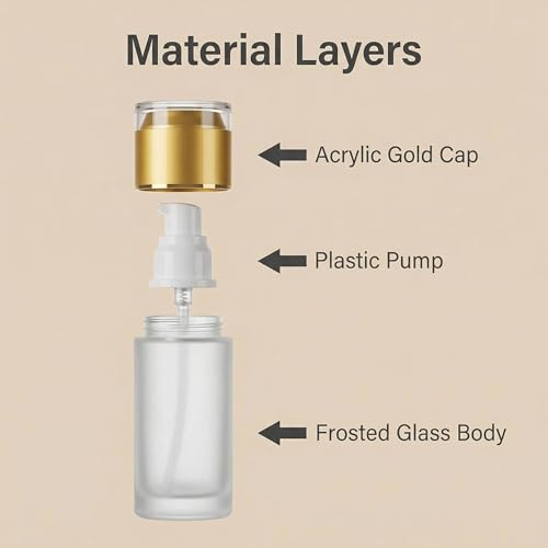 3Pack 80ml/2.7oz Empty Frosted Glass Refillable Pump Bottles, Portable Travel Cosmetic Dispenser Containers for Lotion, Cream, Gel, Foundation, Emulsion and Essential Oils - size: 80ml