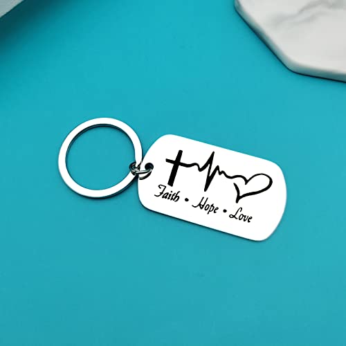 Xiahuyu Christian Keychain - Bible Verse Baptism & Communion Gift - Inspirational Religious Gifts for Women & Men - color: Christian-7
